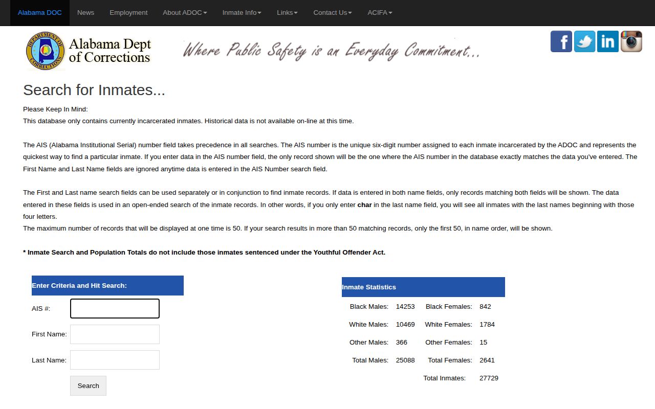 Colbert County VINELink inmate search ADOC current custody distinction